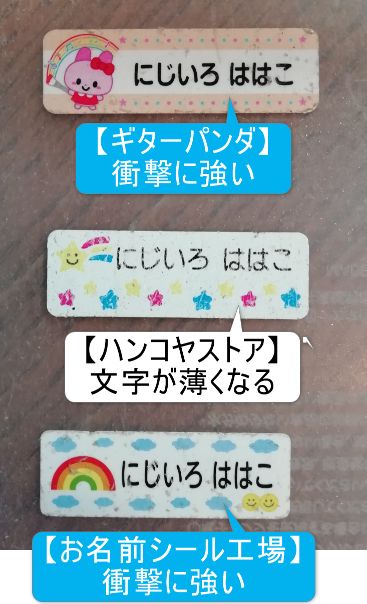 お名前シールの衝撃実験の説明（石の衝撃）ハンコヤストア・ギターパンダ・お名前シール工場